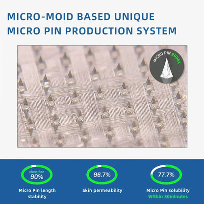 3【Genuine Preferred🥇】 – Gentle Patches GLP-1 🇺🇸 Clinically Inspired • GLP-1 Receptor Agonist Patch • 24/7 Steady Release